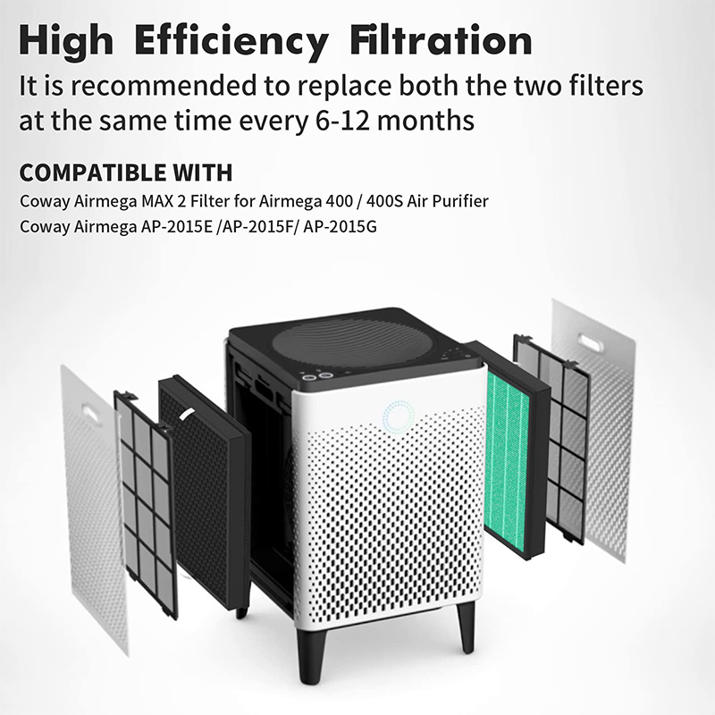 Filtro de repuesto Compatible  - Coway Air Purifier Airmega 400 reseña y precio
